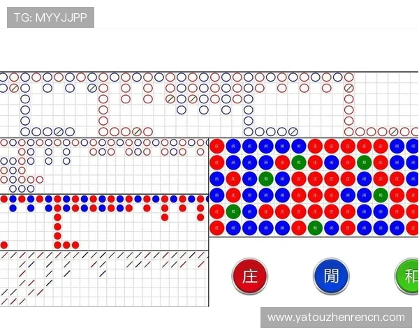 百家乐路单记录器帮助玩家轻松追踪游戏走势提升胜率的实用工具介绍 百家乐路单记录器帮助玩家轻松追踪游戏走势提升胜率的实用工具介绍
