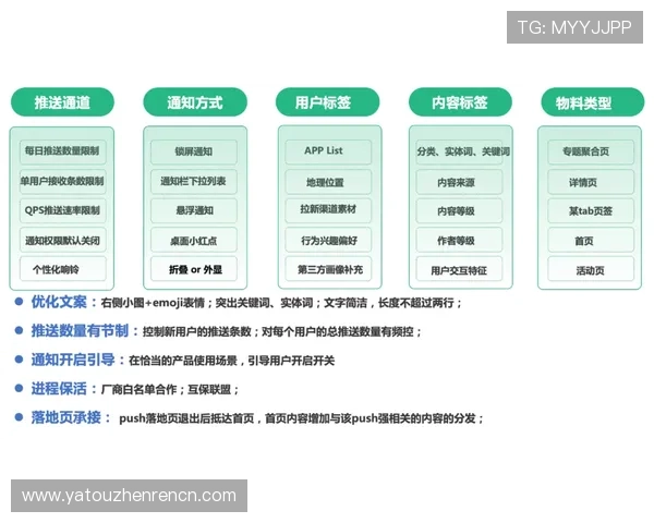 如何快速完成AG视讯厅会员注册流程提升注册效率的实用技巧与注意事项指南,确保安全顺利注册AG视讯厅会员账号的方法及注意事项 如何快速完成AG视讯厅会员注册流程提升注册效率的实用技巧与注意事项指南,确保安全顺利注册AG视讯厅会员账号的方法及注意事项